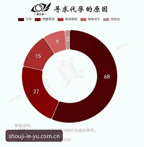 乐鱼体体育安全性质疑最新动态：多重加密与合规运营数据揭露真相